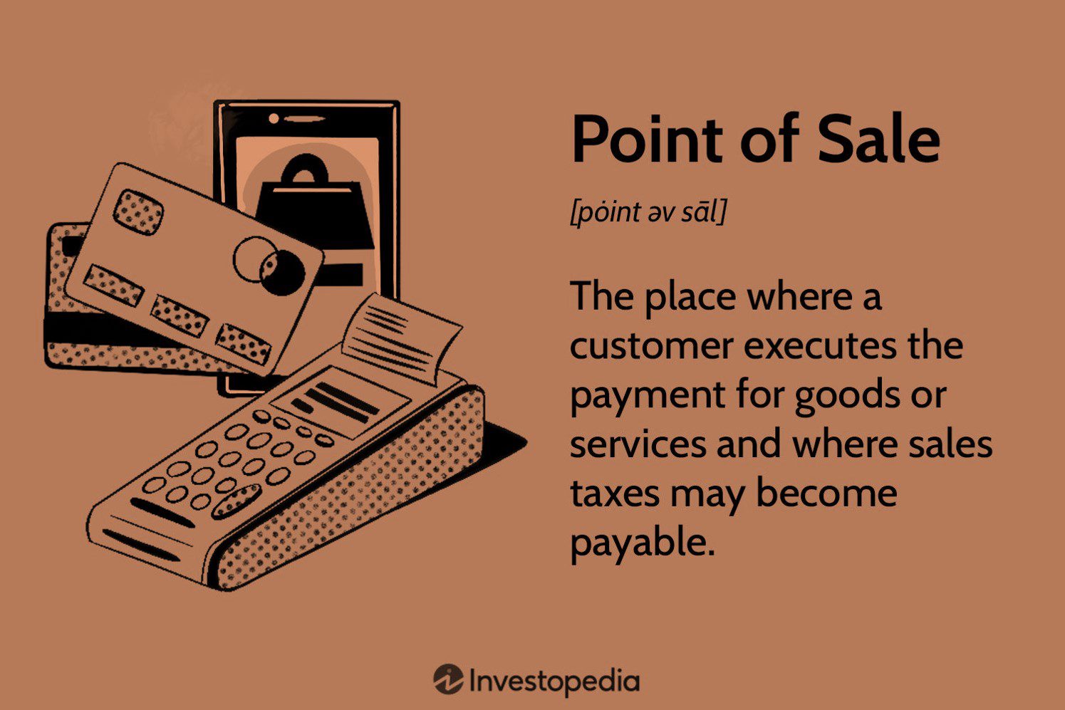 تعریف استراتژی بازاریابی در نقطه فروش