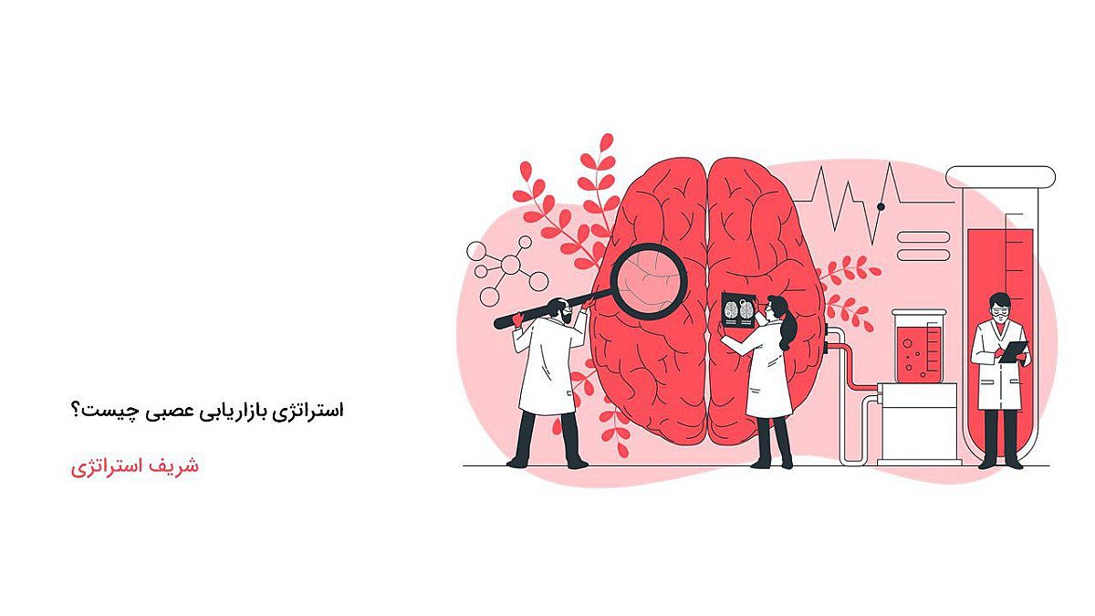 نرم افزار مدیریت نوآوری | مشاوره و دانلود فیچرلیست نرم افزار مدیریت نوآوری
