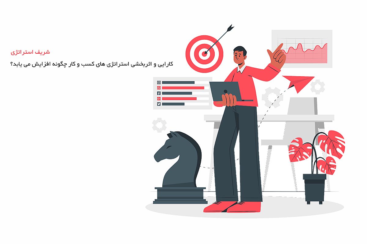 کارایی و اثربخشی استراتژی های کسب و کار چگونه افزایش می یابد؟