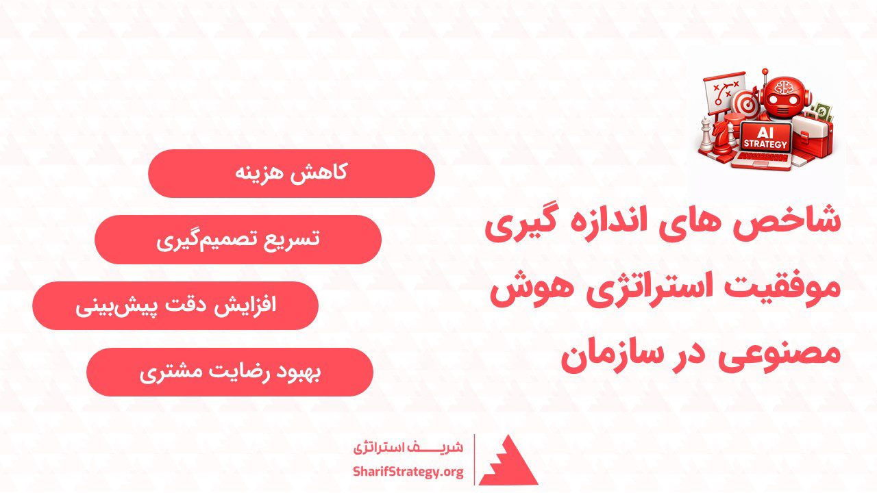 شاخص های اندازه گیری موفقیت استراتژی هوش مصنوعی در کسب وکار
